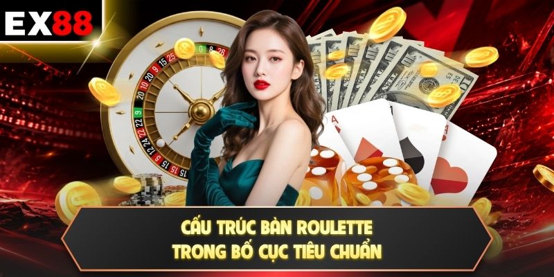 Roulette - 36 Số Đỏ Đen Hấp Dẫn Trên Bàn Chơi Kinh Điển 2 Cấu trúc bàn Roulette trong bố cục tiêu chuẩn